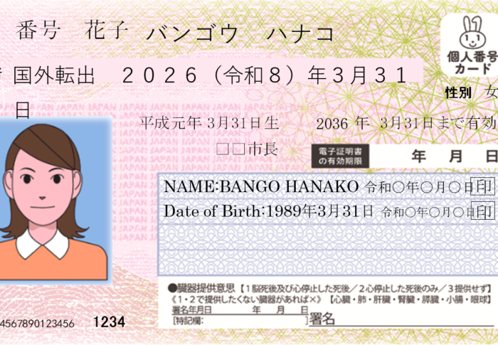 在外邦人のマイナンバーカードオンライン申請｜2026年5月開始の対象者と受け取り5ステップ