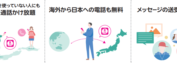 my楽天モバイルアプリが使えない時の対処法4選｜Rakuten Link統合（2026年8月5日終了）完全ガイド