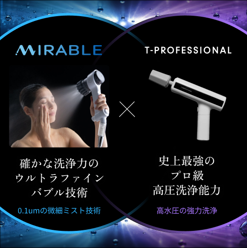 シャワーヘッド「ミラブル」の技術とウルトラファインバブルの関係を示す図解