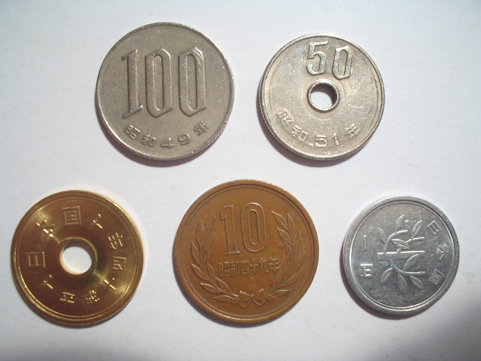 日本の硬貨。加熱式たばこの値上げによる家計への影響をイメージ