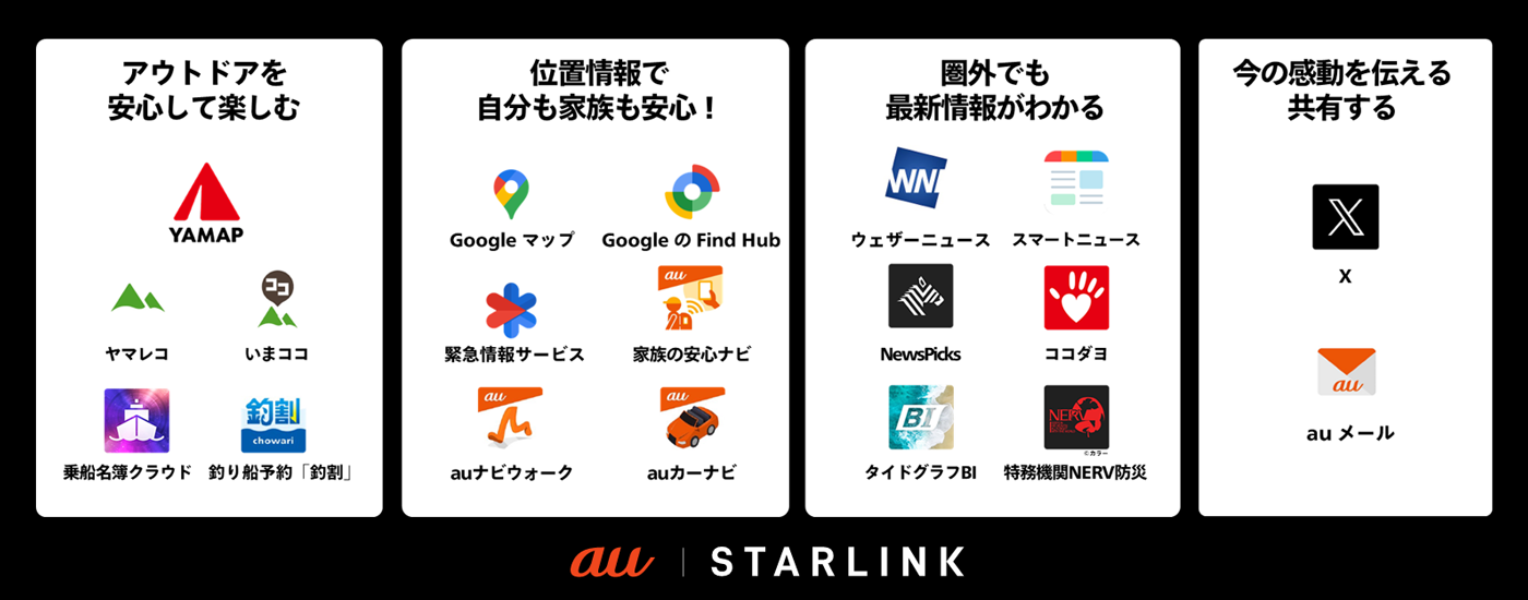 au Starlink Direct対応アプリの一覧