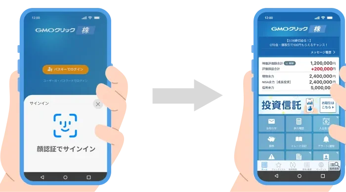 GMOクリック証券にログインできない原因5つと対処法｜パスキー認証で備える