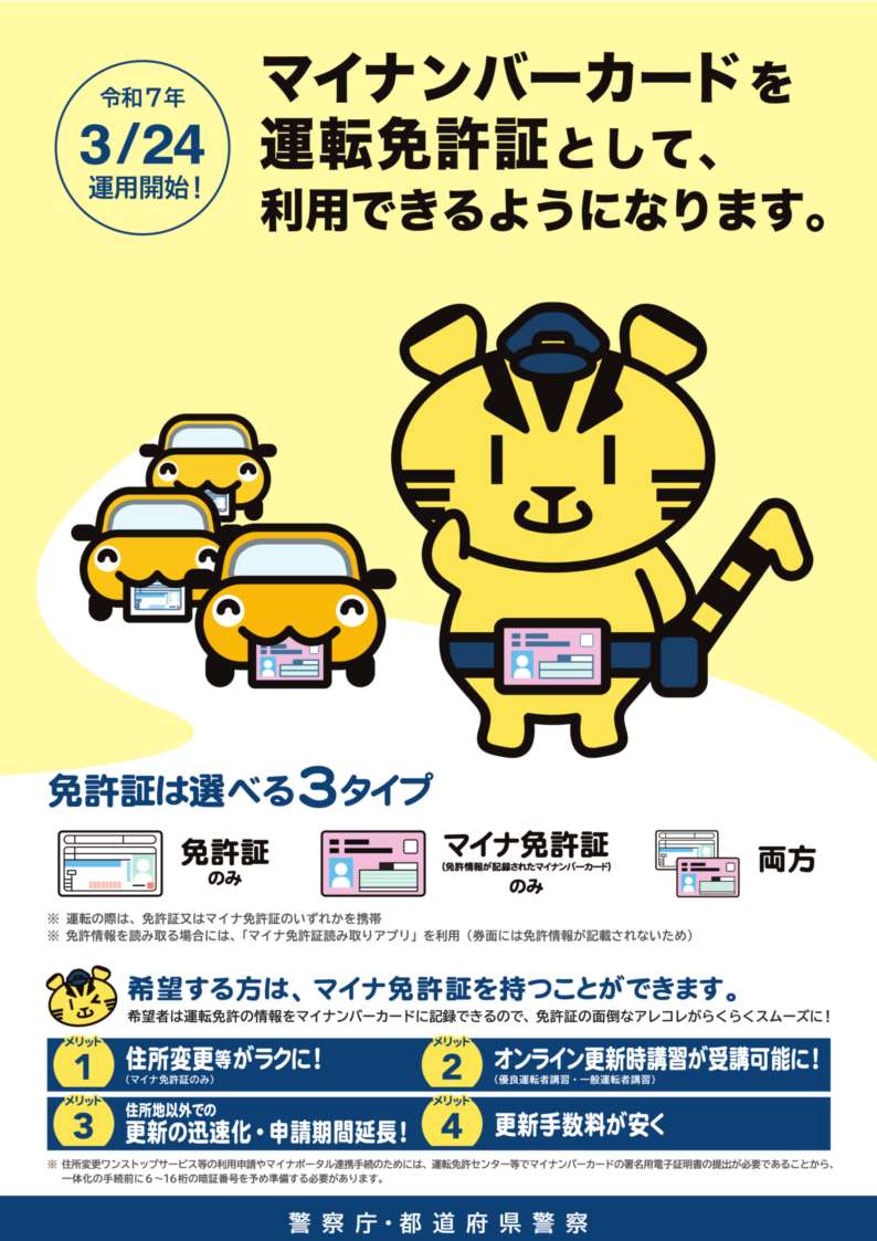 マイナ免許証の制度概要の説明図