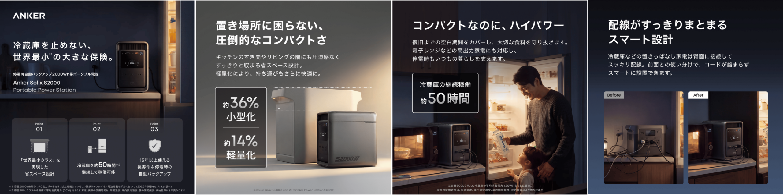 Anker Solix S2000の使用イメージ