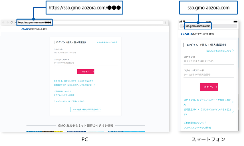 GMOあおぞらネット銀行の正規ログインURLを確認する例