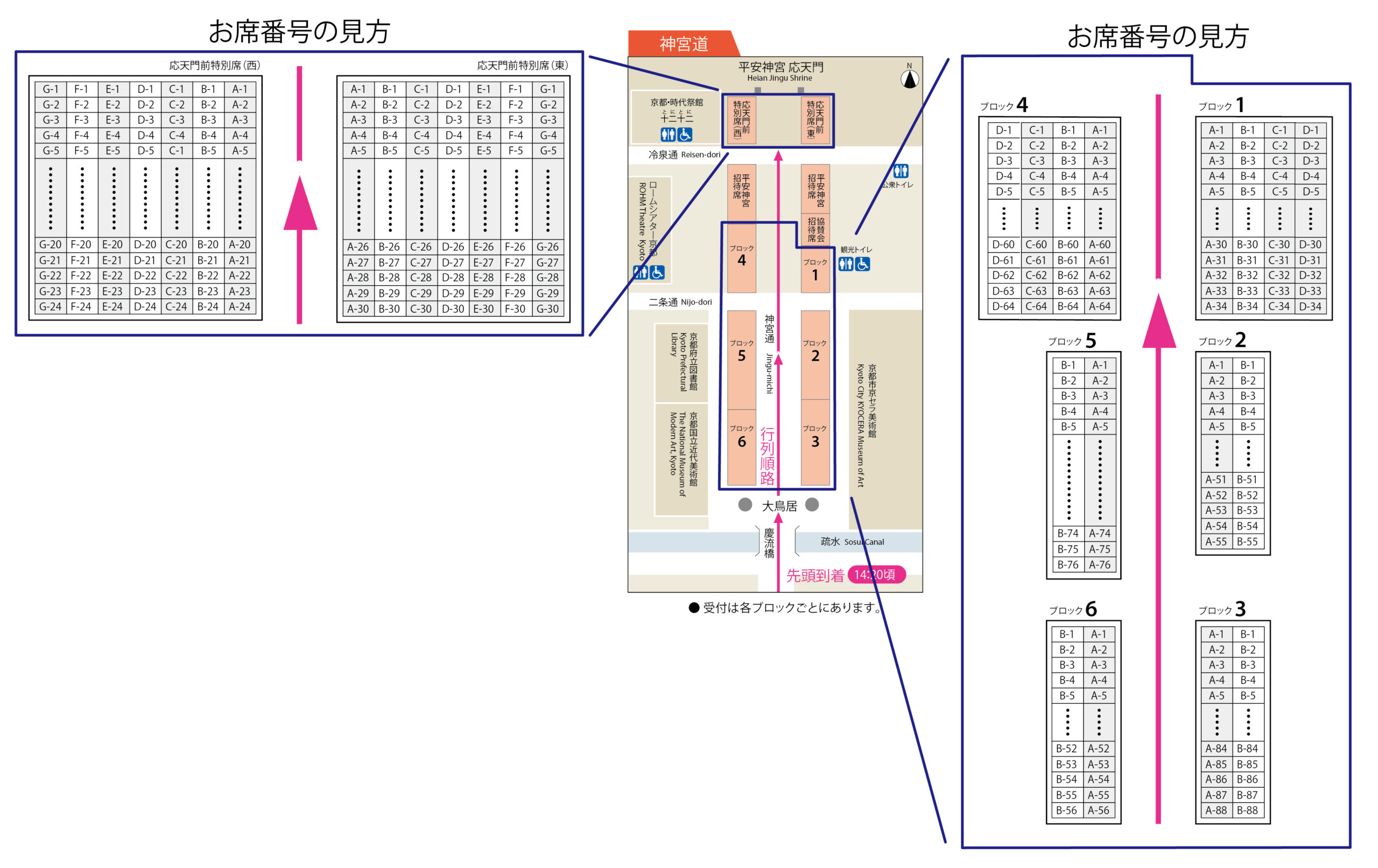 2026年 時代祭 有料観覧席案内図（平安神宮・神宮道会場）