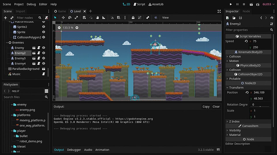 Godotの2Dワークスペース。左側にシーンツリー、中央にビューポートが並ぶ