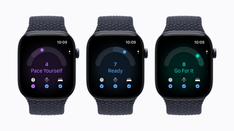 Apple Watch Series 12のreadiness(準備度)スコアの画面