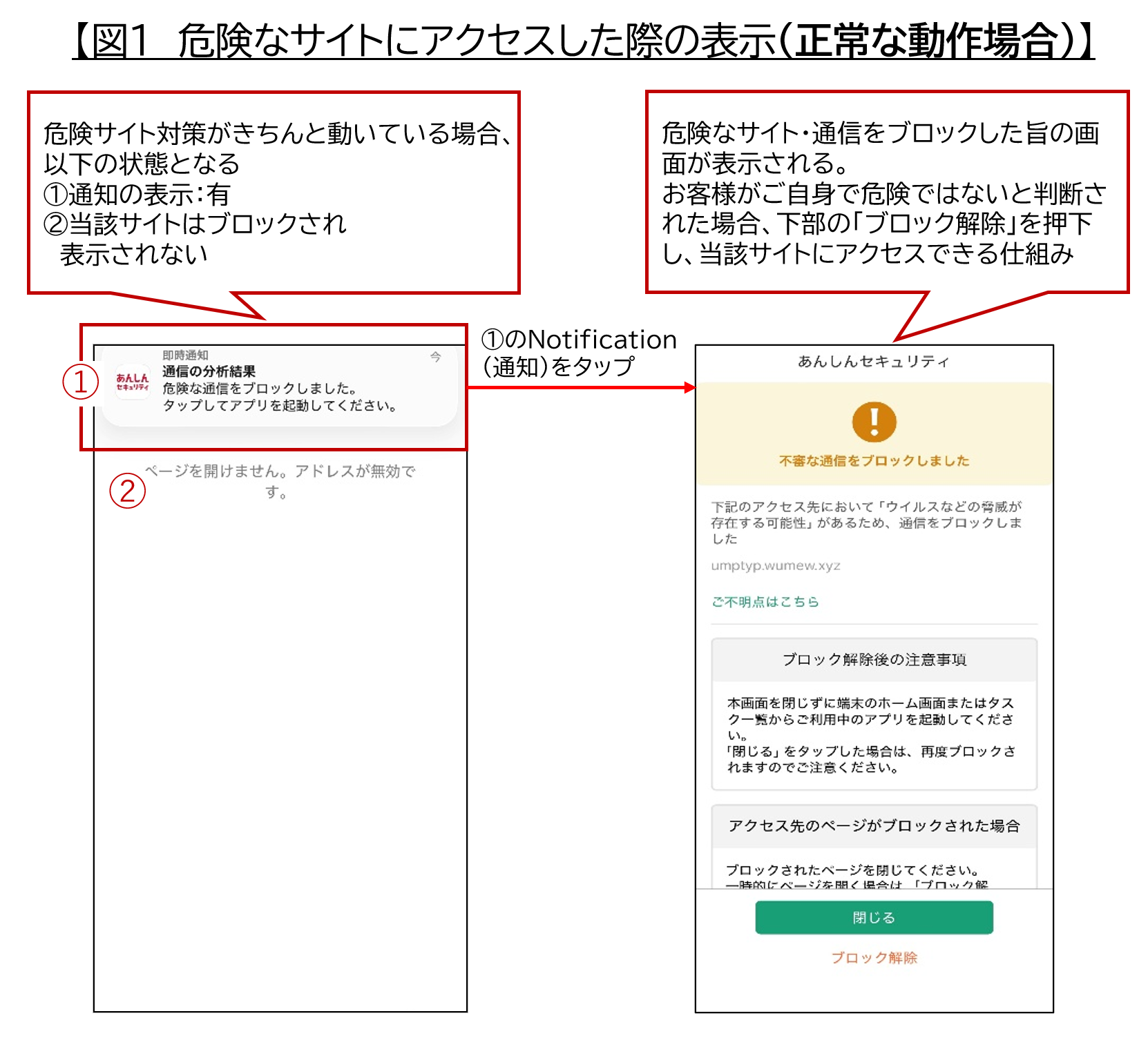 あんしんセキュリティの危険サイト対策が正常に動作しているときの表示