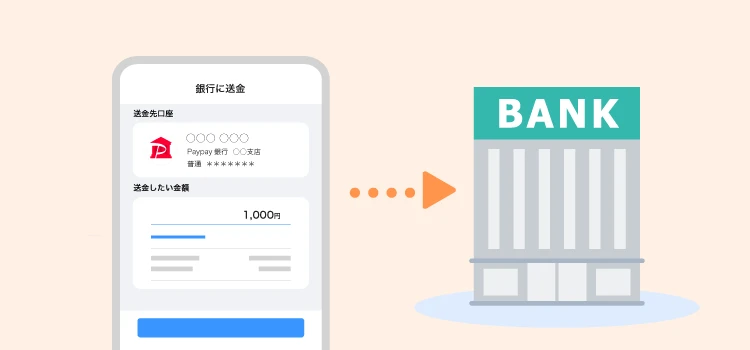 PayPayマネーを銀行口座へ送金するイメージ