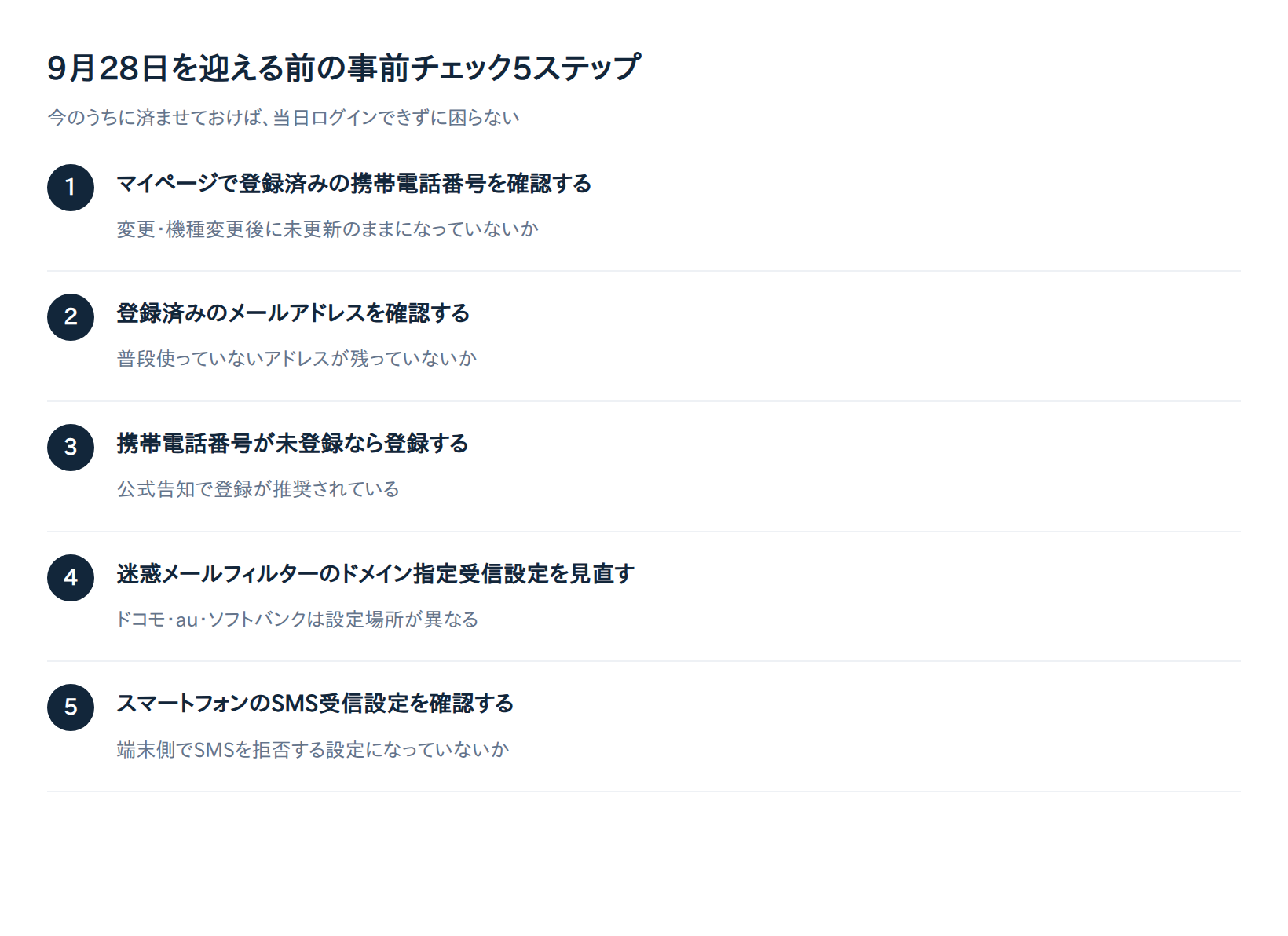 9月28日を迎える前の事前チェック5ステップ