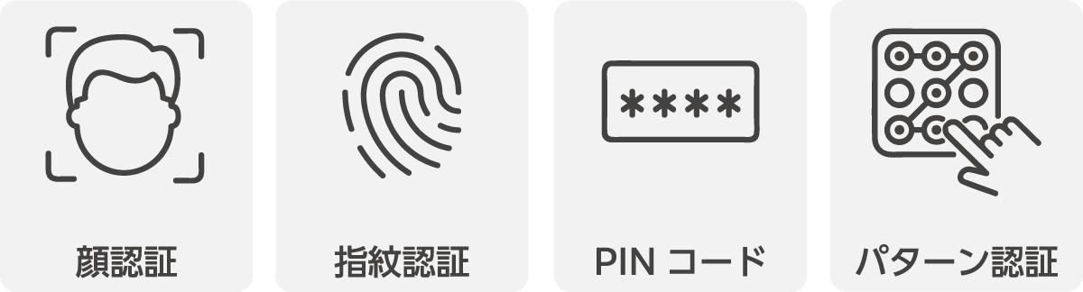 パスキー認証の説明図