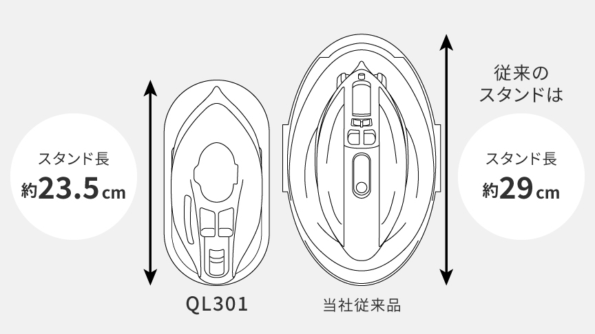 NI-QL301の小型化された付属スタンド