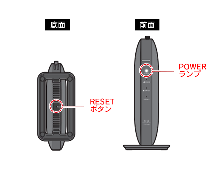 バッファロー製Wi-FiルーターのRESETボタン位置（WXR-1750DHPの例）。ボタンの位置や長押し秒数は機種により異なります