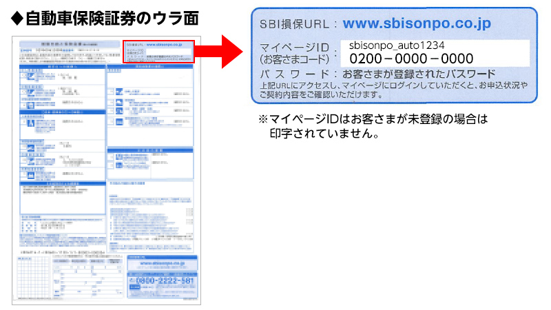自動車保険証券の裏面に記載されたマイページID・お客さまコードの見本