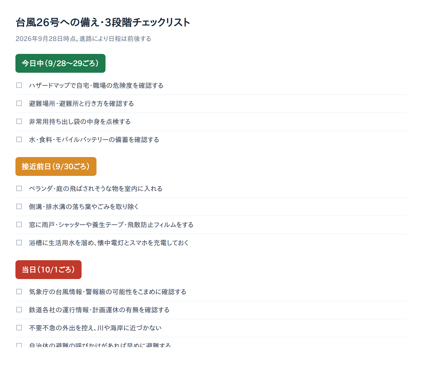 【非常に強い台風26号】東海・関東は10月1日が山場｜今すぐやるべき備え5選