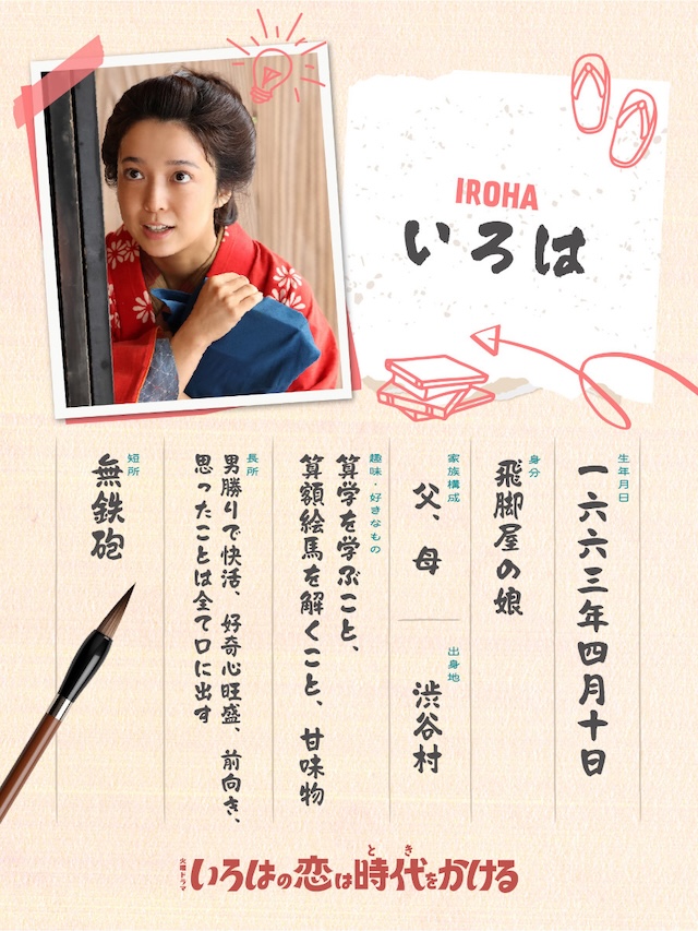 上白石萌音と向井康二の役柄ビジュアル