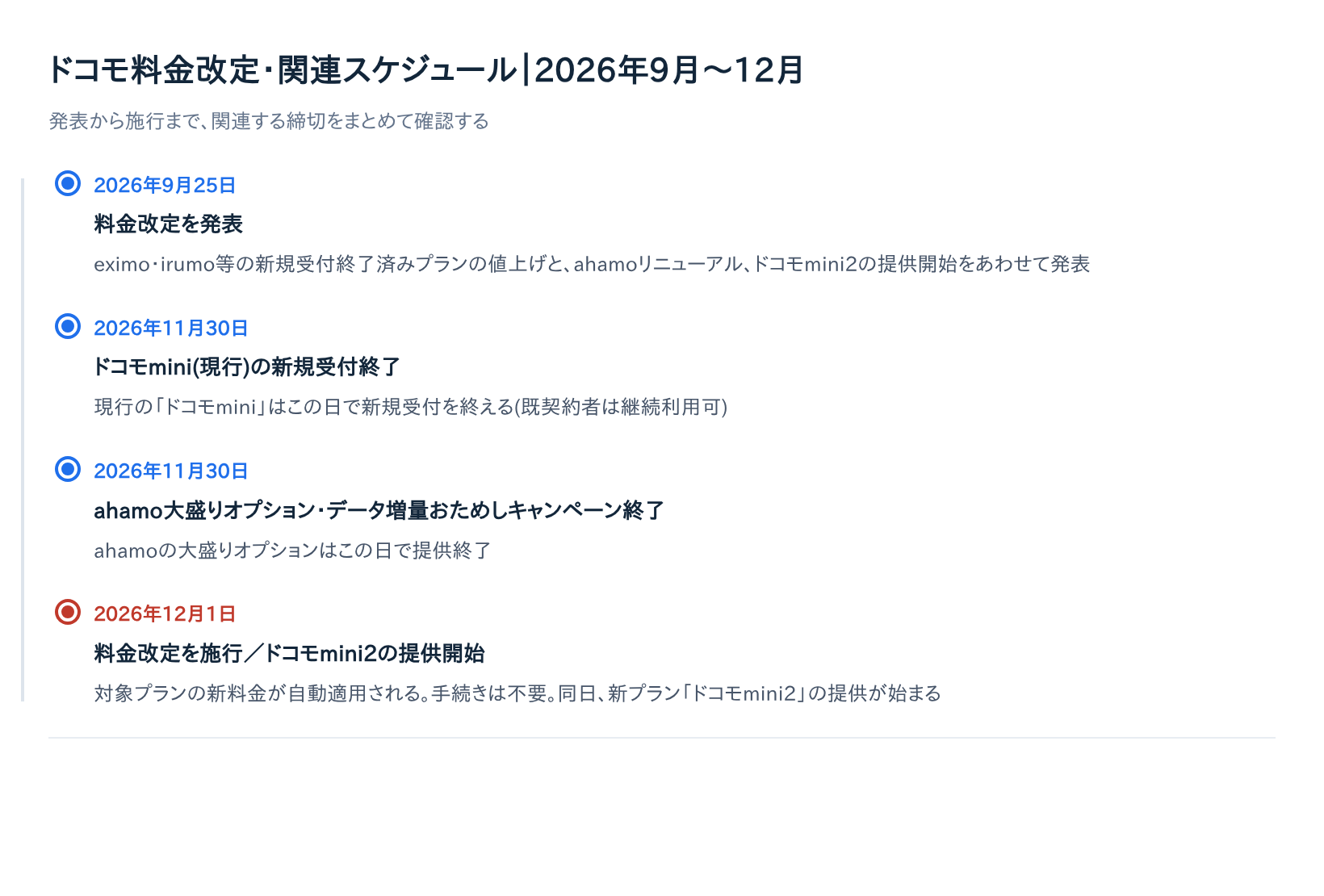 ドコモ料金改定・関連スケジュール2026年9月から12月