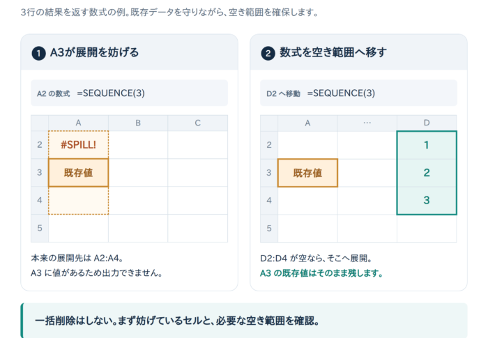 Excelの#SPILL!エラーの直し方｜空白に見えるセル・結合セル・テーブルを確認