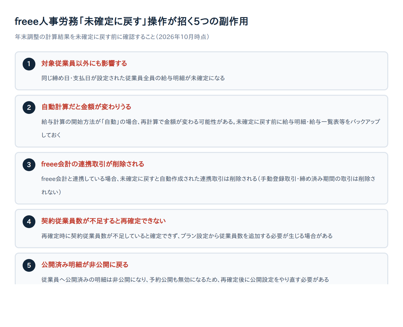 freee人事労務「未確定に戻す」操作が招く5つの副作用の一覧図