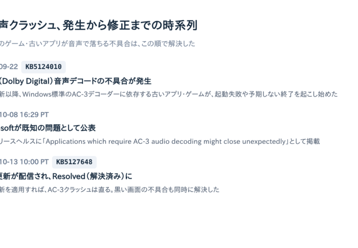 【解決済み】Windows11でゲームの音声が落ちる・強制終了するAC-3バグ（KB5124010）はKB5127648で直った