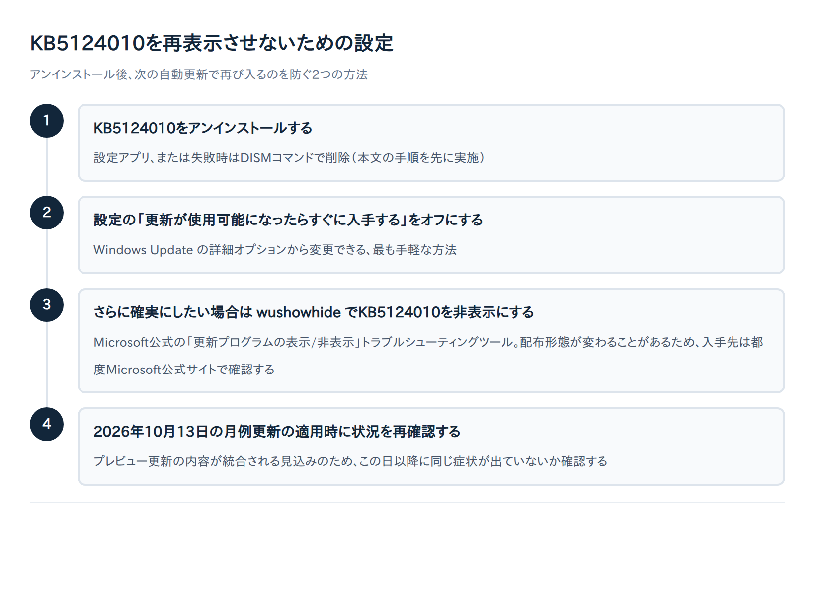 KB5124010を再表示させないための設定手順(4ステップ)