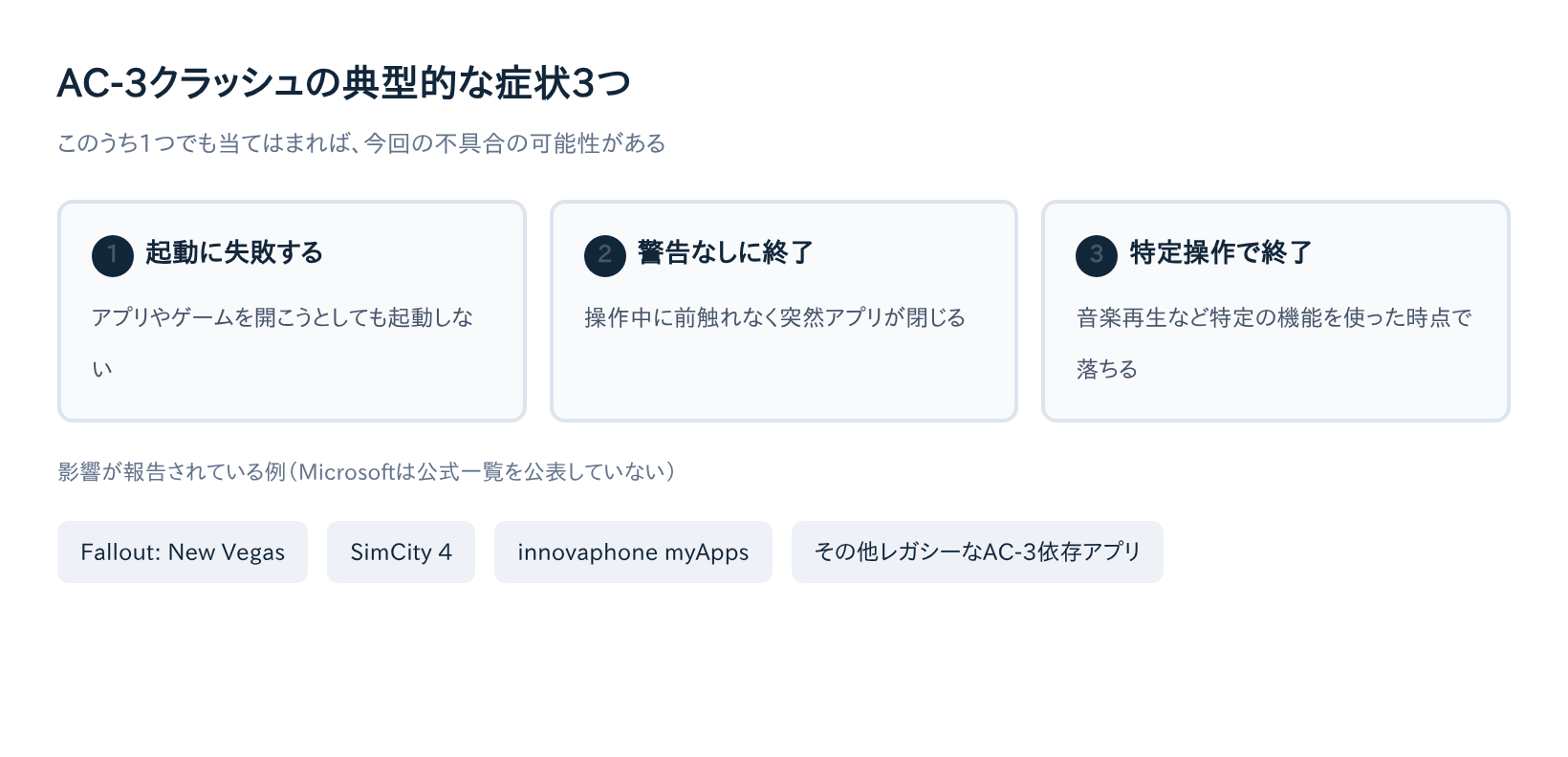 AC-3クラッシュの典型的な症状3つと影響が報告されているアプリ例