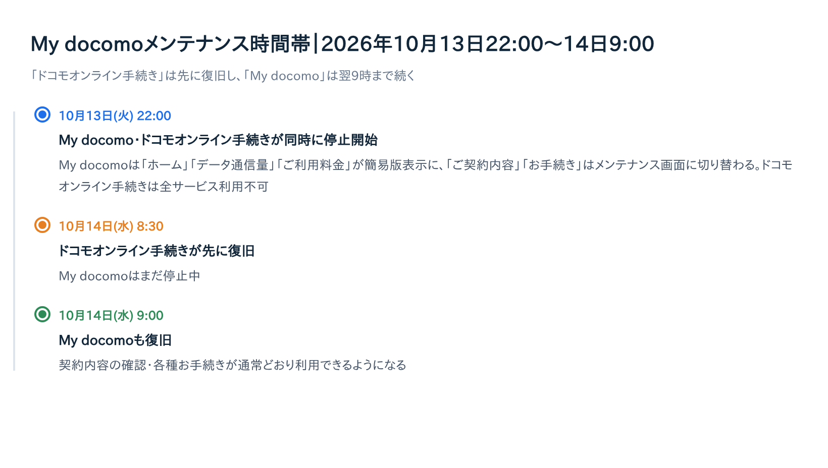 【10/13 22時〜14日9時】My docomoが使えない｜メンテナンス前にやること3つ