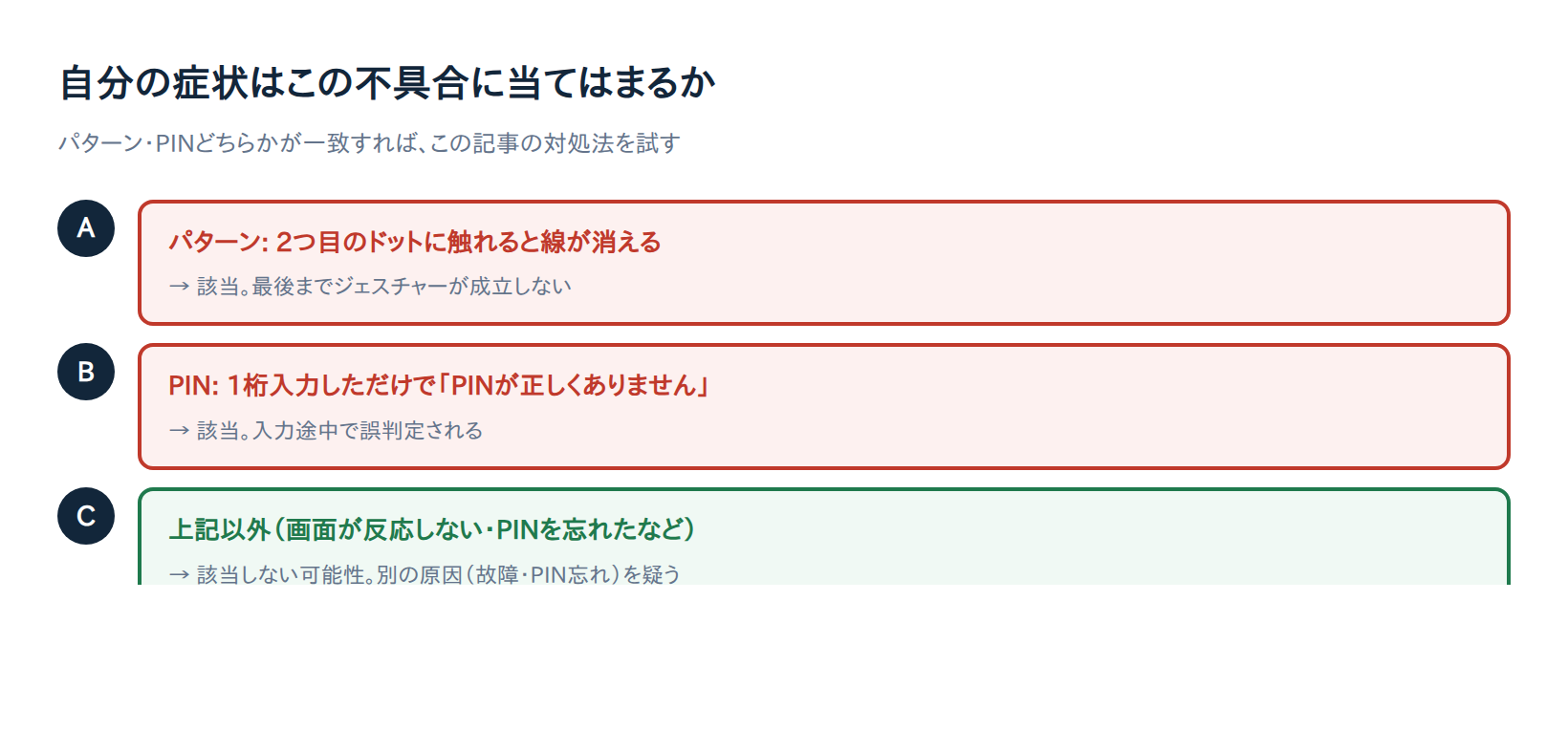 Pixelロック画面不具合の症状セルフチェックフロー