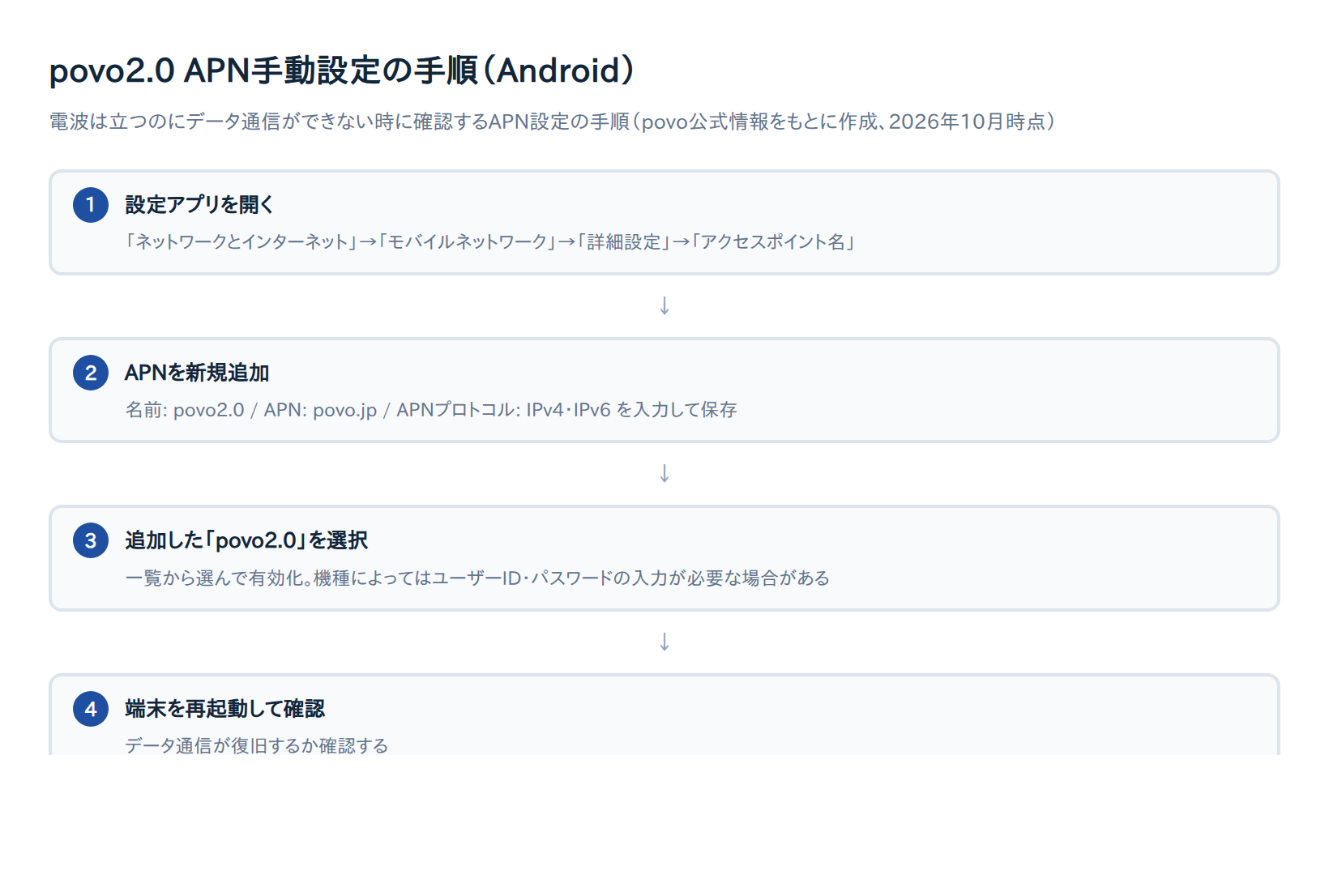 povo2.0 APN手動設定の手順(Android)