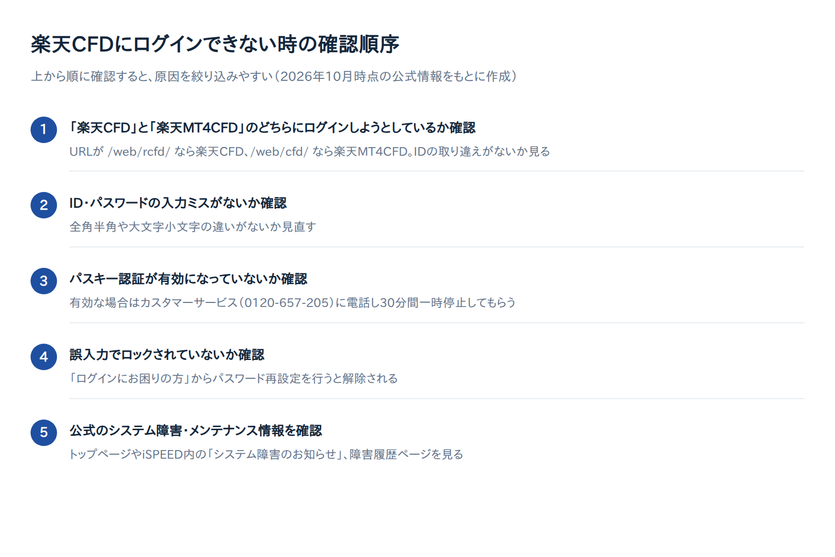 ログインできない時に上から順に確認する5ステップ 楽天CFDにログインできない時の確認順序