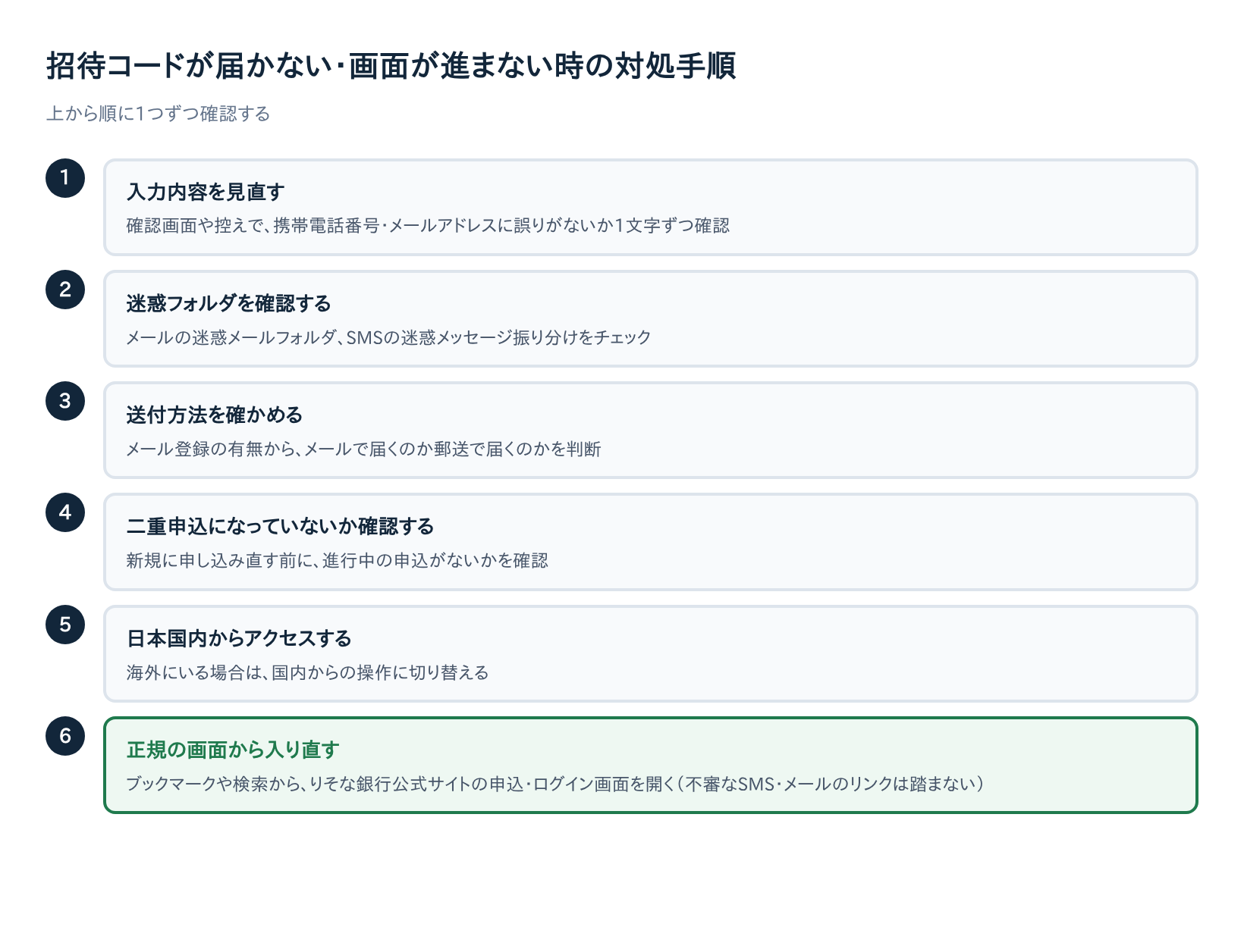 りそな住宅ローン事前審査で招待コードが届かない・画面が進まない時の対処手順チェックリスト