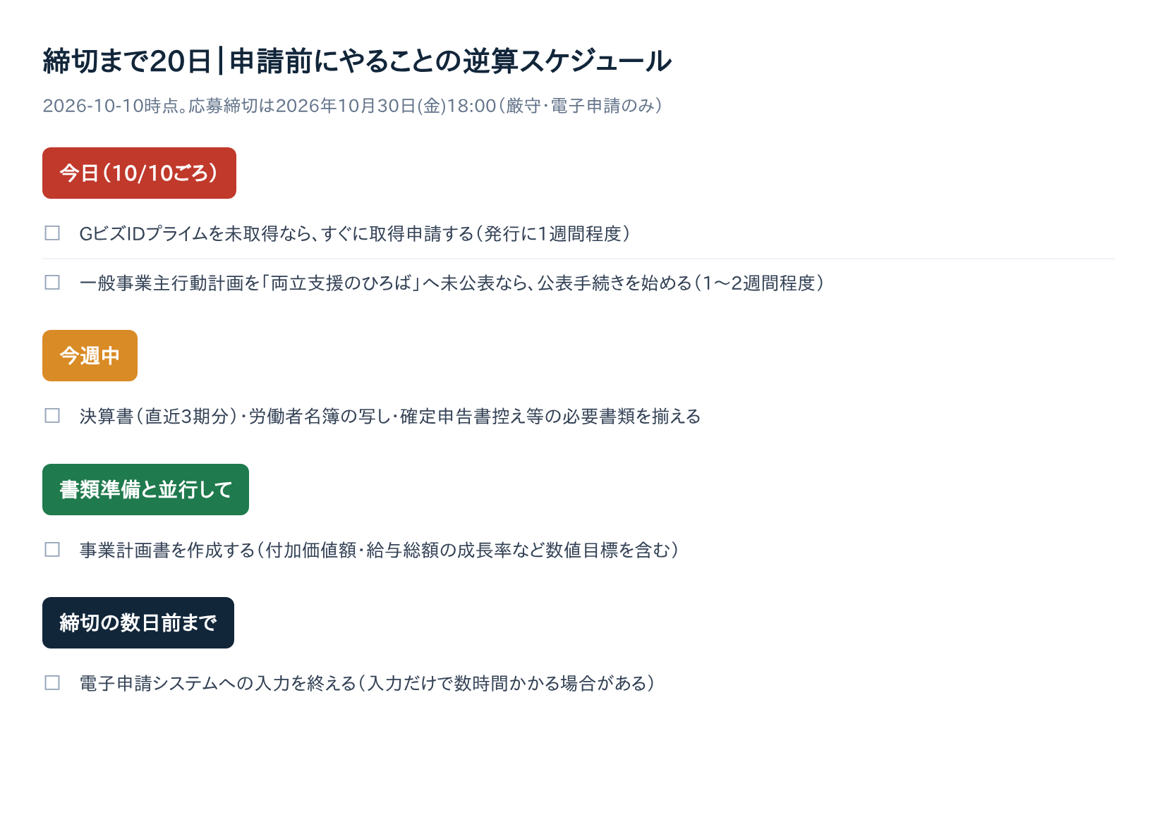 締切まで20日、申請前にやることの逆算スケジュール図(今日・今週中・書類準備と並行・締切の数日前までの4段階)