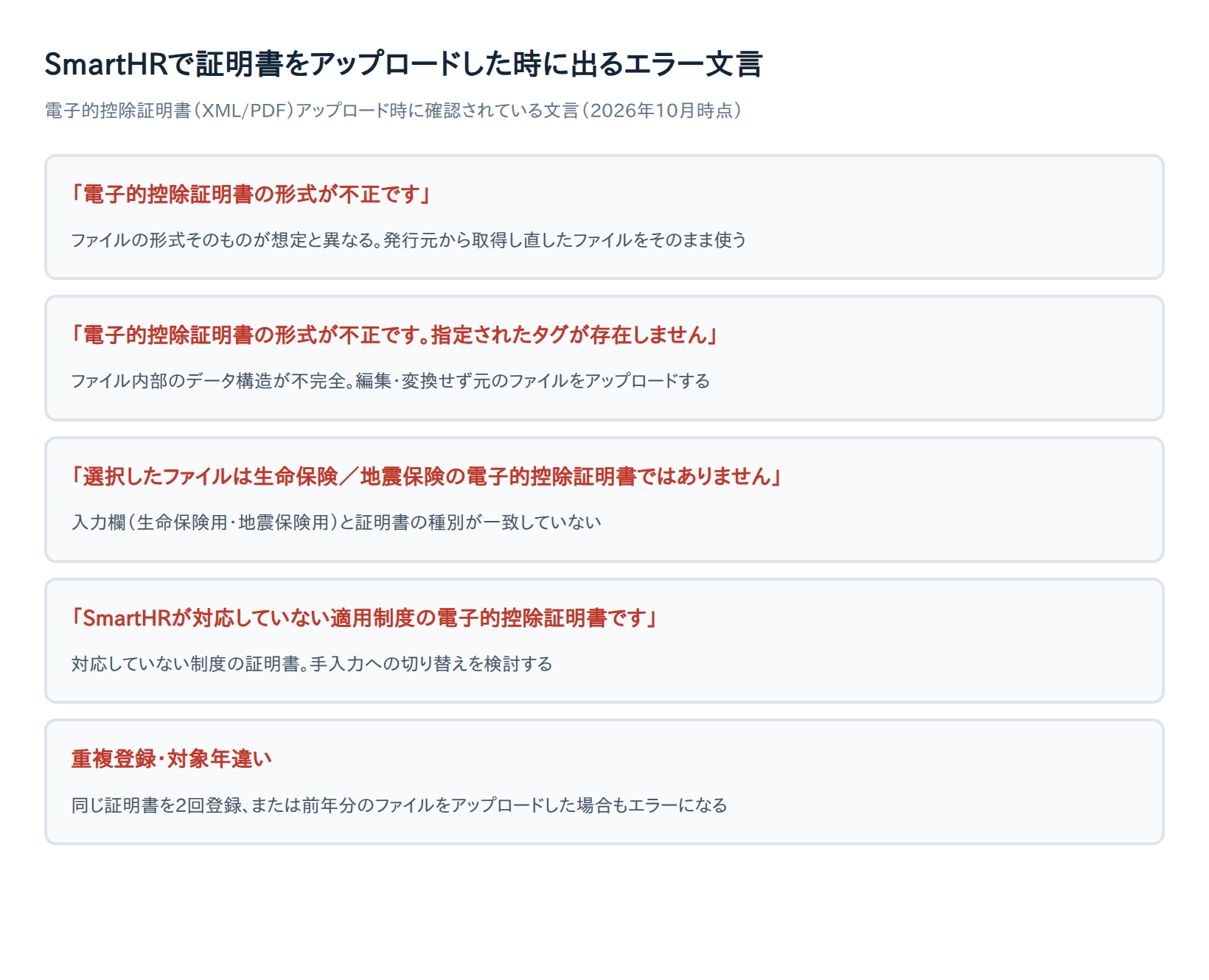 SmartHRで電子的控除証明書をアップロードした時に出るエラー文言一覧